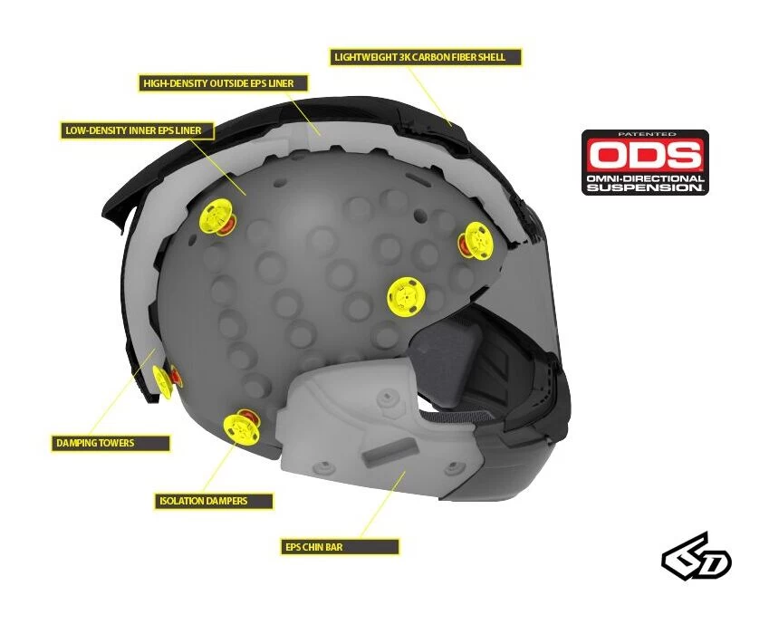 6D ATS-1R Aero Helmet 10 6D ATS-1R Aero Helmet - Image 8