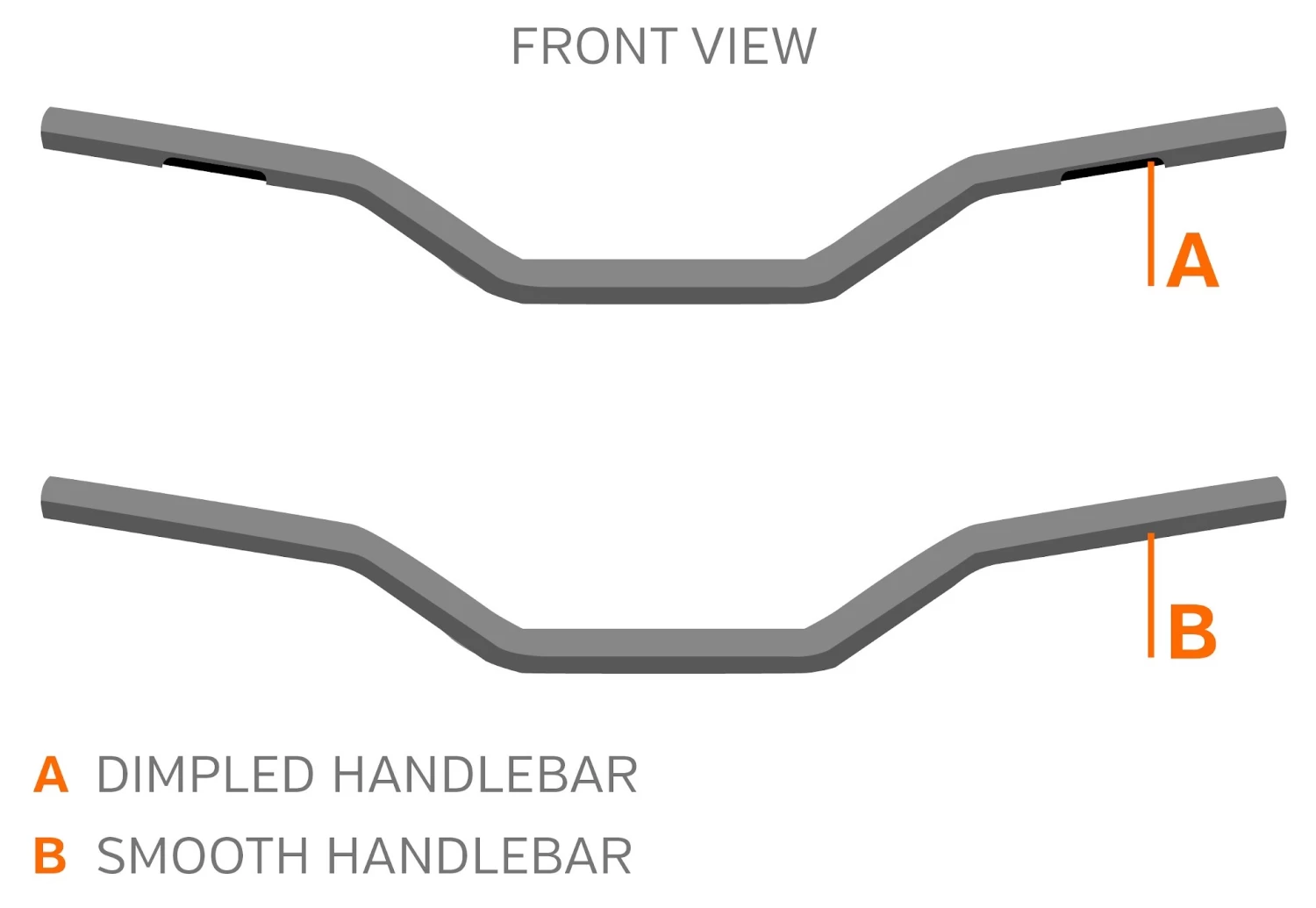 Biltwell Moto Bar 1" Handlebars 10 Biltwell Moto Bar 1" Handlebars - Image 8