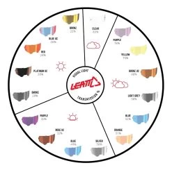 Leatt Velocity 5.5 SNX Goggles 7 Leatt Velocity 5.5 SNX Goggles -Motorcycle Parts leatt velocity55 snx goggles 2