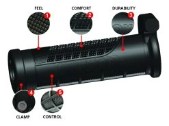 Oxford Heaterz Premium ATV Heated Grips