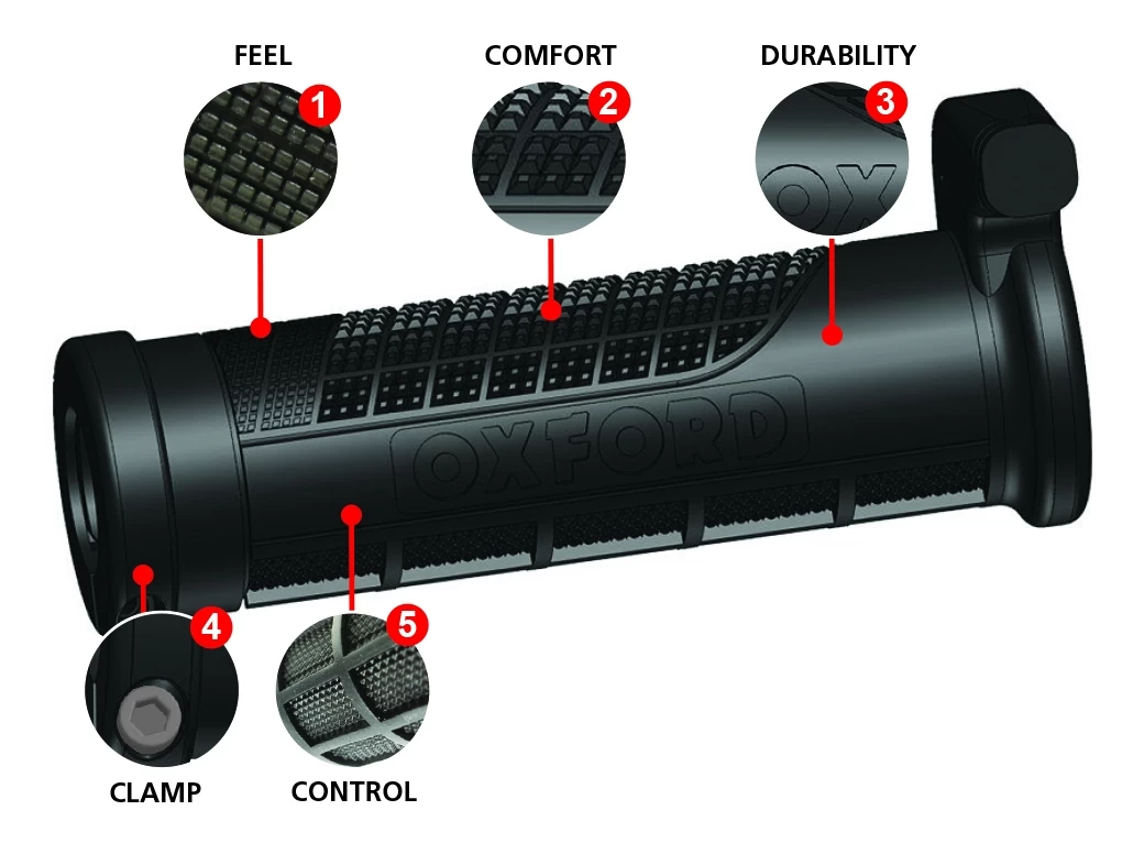 Oxford Heaterz Premium ATV Heated Grips 3 Oxford Heaterz Premium ATV Heated Grips