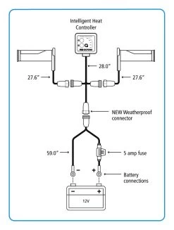 Oxford Heaterz Premium ATV Heated Grips 11 Oxford Heaterz Premium ATV Heated Grips -Motorcycle Parts oxford heaterz premium atv heated gripssupersede 7