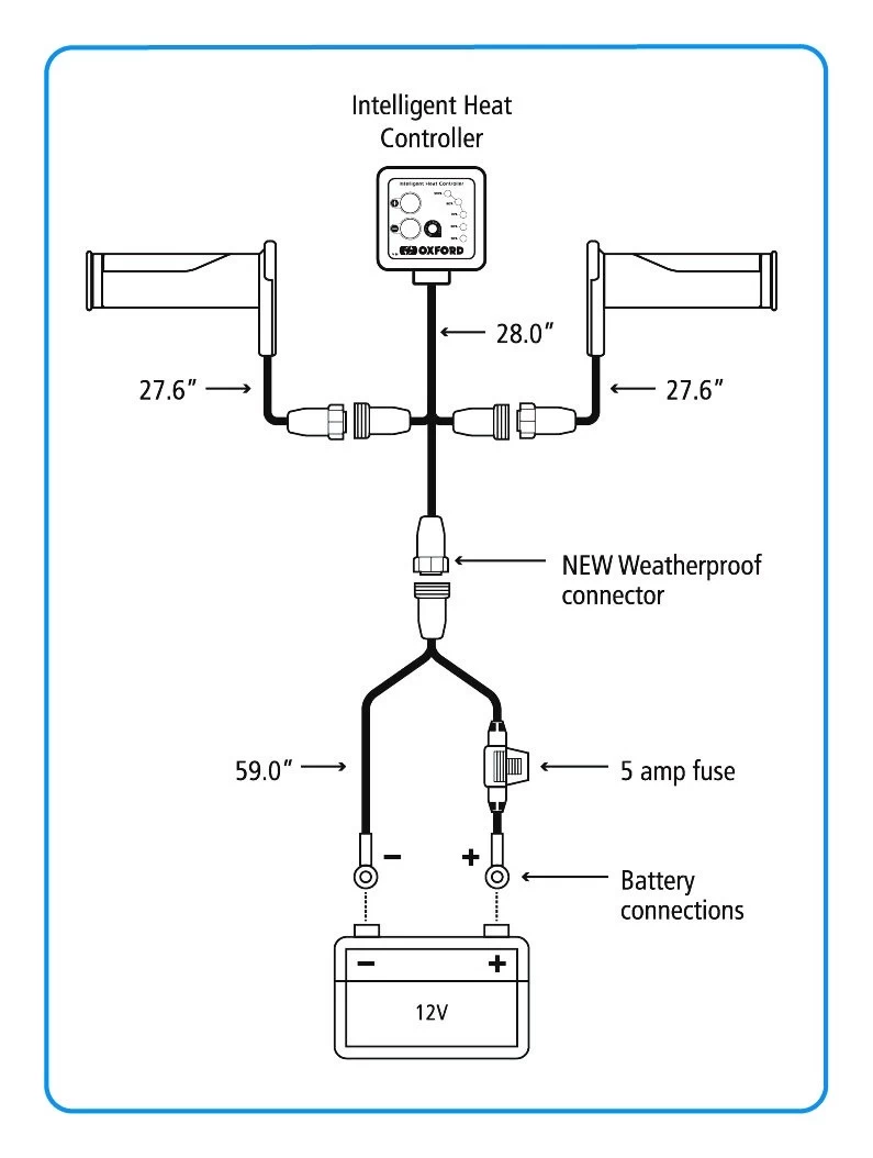 Oxford Heaterz Premium ATV Heated Grips 7 Oxford Heaterz Premium ATV Heated Grips - Image 5